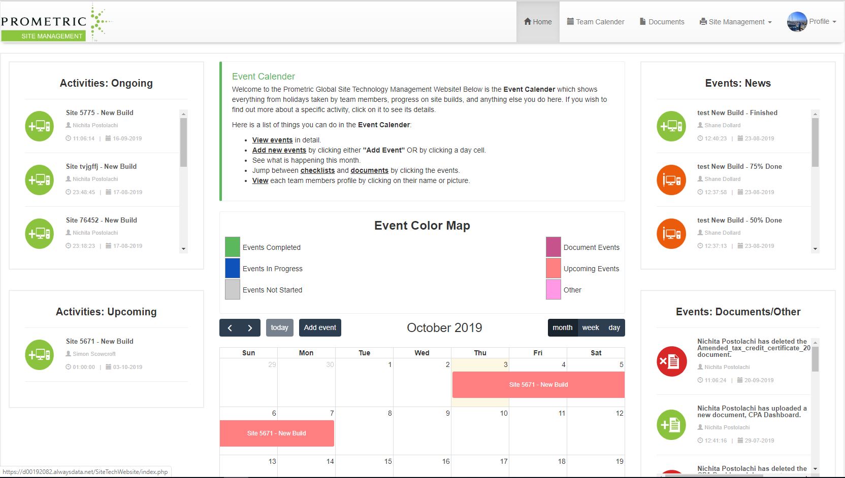 Prometric Site Management